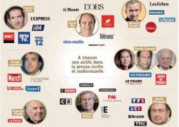 Des médias au diapason de L’Élysée : Les voix de la « Françafrique »