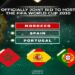 Coupe du monde 2030: la FIFA a confirmé la participation du Maroc à la candidature ibérique
