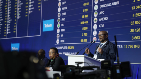 Élections en Afrique du Sud: L’ANC «le Congrès national africain perd le pouvoir»